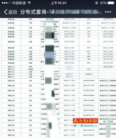 用姓名查开房记录 揭秘你的隐私，如何用姓名轻松查开房记录？