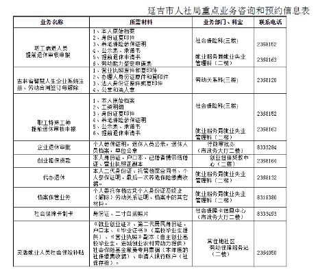延吉个人办理pos机指南