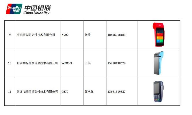 单位申请银联POS机申请报告