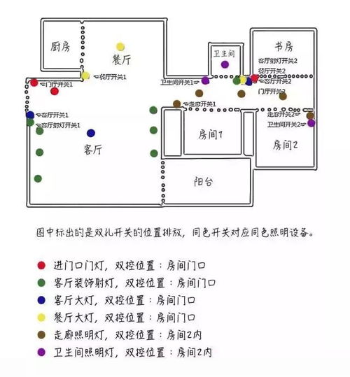 花呗如何自己套出来 花呗如何自行套现的详细指南