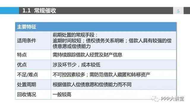 c5分期乐提现 C5分期乐提现攻略全解析