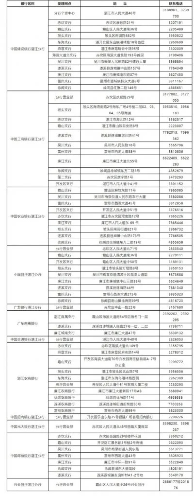 湛江POS机办理指南