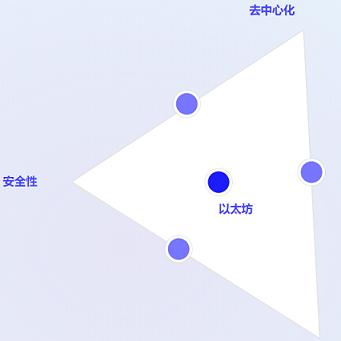 POS机办理的安全性解析