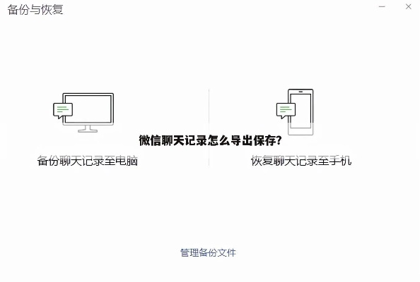 安卓導出保存微信微信聊天记录 安卓导出保存微信聊天记录