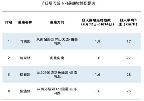 淮安境外刷卡机办理全攻略