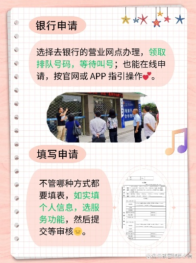 申请银行POS机流程指南