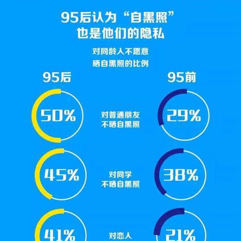 谁可以查看别人QQ聊天記录?谁可以查看别人QQ聊天记录？揭秘隐私边界