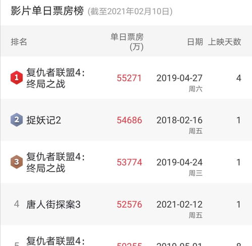 該怎麼破解別人聊天记录 破解他人聊天记录，一探究竟