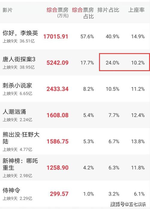 該怎麼破解別人聊天记录 破解他人聊天记录，一探究竟