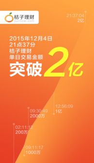 郑州二七区分期乐取现 郑州二七区分期乐取现，轻松理财新选择！