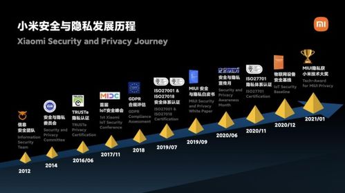 查开房记录查询系统 查开房记录查询系统—隐私保护与信息透明之间的平衡