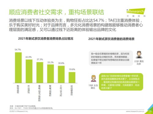 白条可以在哪套出来 白条出镜，多元场景下的消费新选择