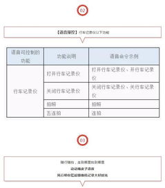 小三怎样查酒店记录 小三如何查酒店记录，揭秘技巧与案例分析