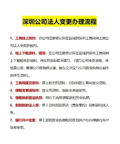 POS机法人变更申请流程指南