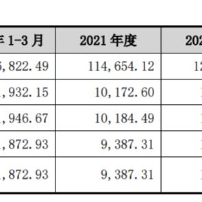 华智融POS机申请流程与案例解析