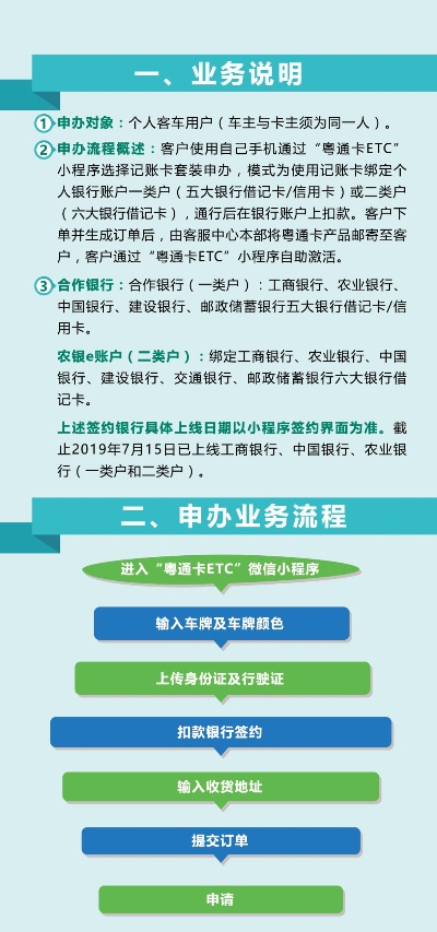 银行POS机申请办理指南