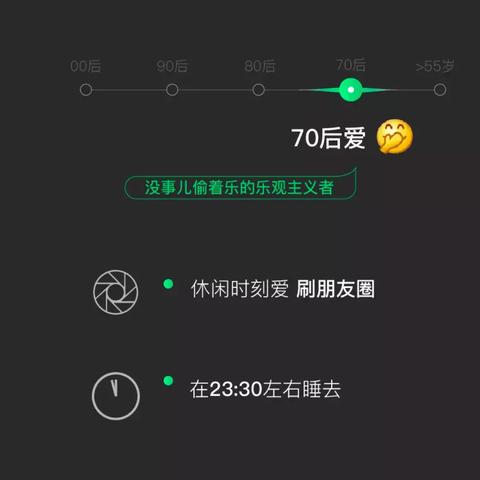 如何监控老公的微信聊天记录?如何监控老公的微信聊天记录？实用指南