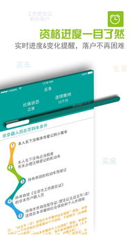 免费查开房软件 揭秘免费查开房软件，安全与便捷的双重保障