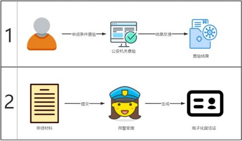 羊小咩便荔卡兑现的原理 揭秘羊小咩便荔卡兑现的神奇原理
