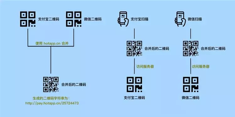 公司办理POS机全流程指南