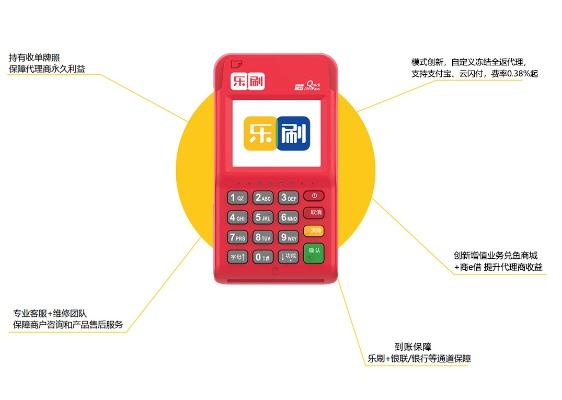 申请乐刷POS机申请流程与注意事项