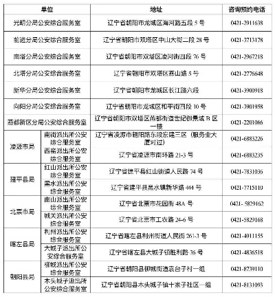 辽宁朝阳地区POS机办理指南