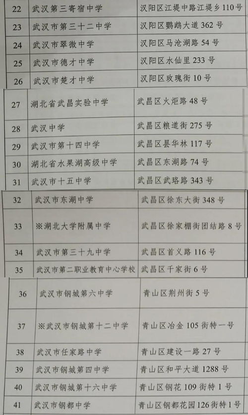 查酒店消毒记录怎么查询 查询酒店消毒记录方法