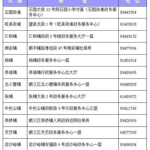 怎樣查詢我老婆的微信聊天记录 怎样查询老婆微信聊天记录