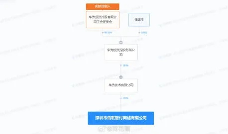 上面抖音月付怎么提现吗 抖音月付提现教程大公开，轻松实现你的资金梦想！