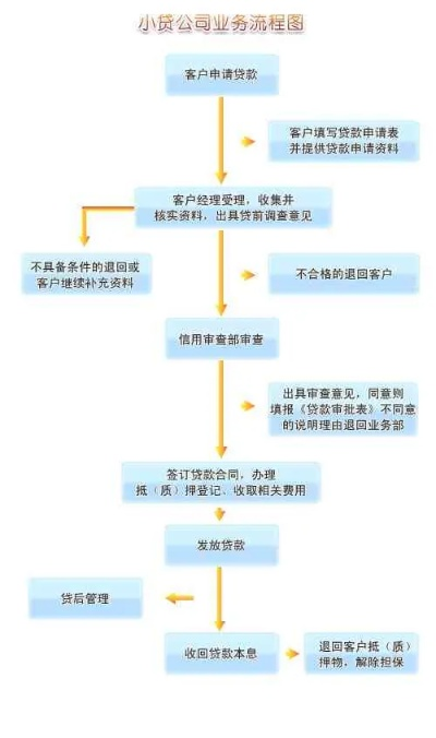 日本商家申请POS机流程详解
