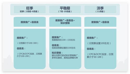 闵行POS机申请中心，一站式服务，轻松办理，案例解析与申请流程详解