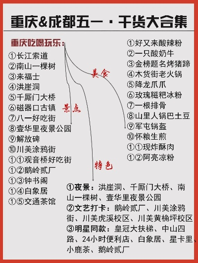成都、重庆地区POS机办理全攻略