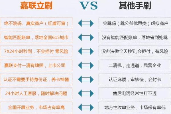 成都、重庆地区POS机办理全攻略