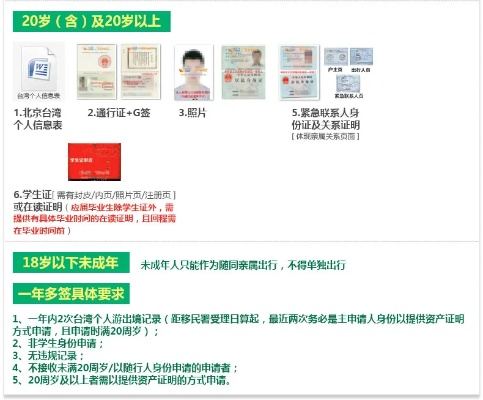 个人申请POS机资格指南