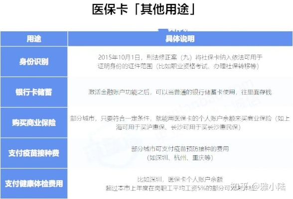 医保POS机申请资料要求及案例解析