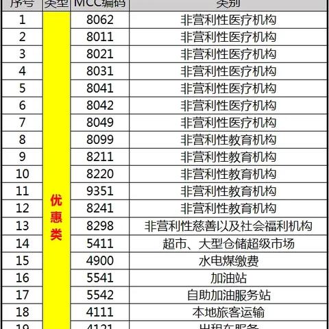 诚信办理POS机的重要性与实践