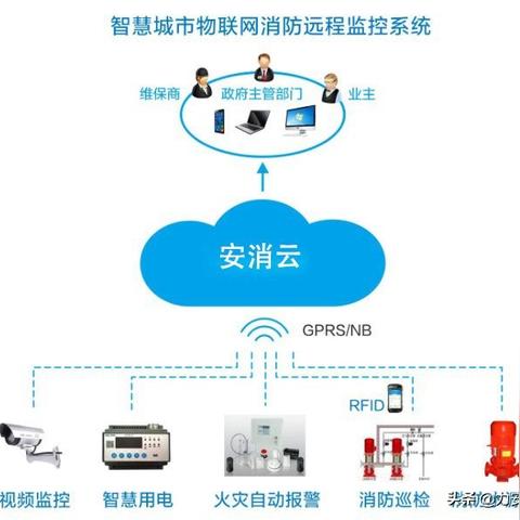 揭秘！如何巧妙监视老婆的微信记录，安全又有效！