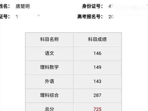 轻松掌握成绩单分数修改技巧，让你的成绩更亮眼！
