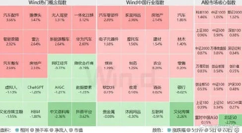 抖音月付如何提现到卡上面的钱 抖音月付提现攻略，轻松把卡里的钱转到银行卡上！
