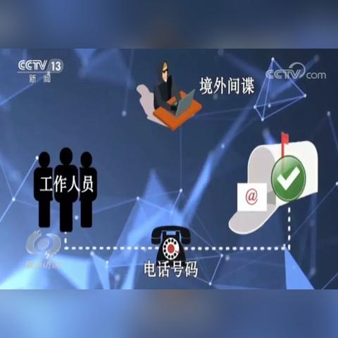 揭秘邮箱密码破解技巧，安全与风险并存