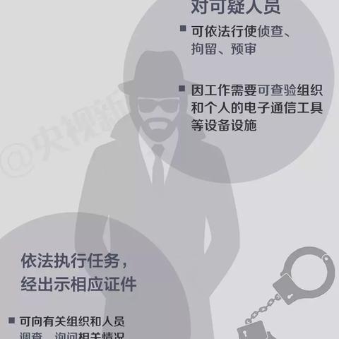 揭秘邮箱密码破解技巧，安全与风险并存