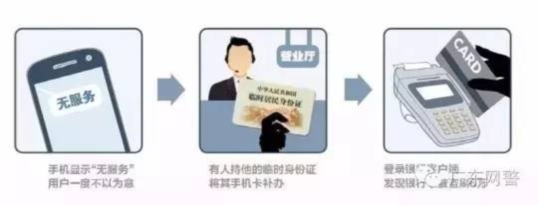 揭秘微信密码盗取手段，风险与防范指南
