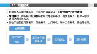 91微信分付套出来 揭秘微信分付套出来，案例分析与技巧分享