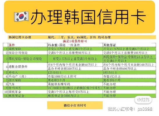 在韩国申请POS机的全攻略