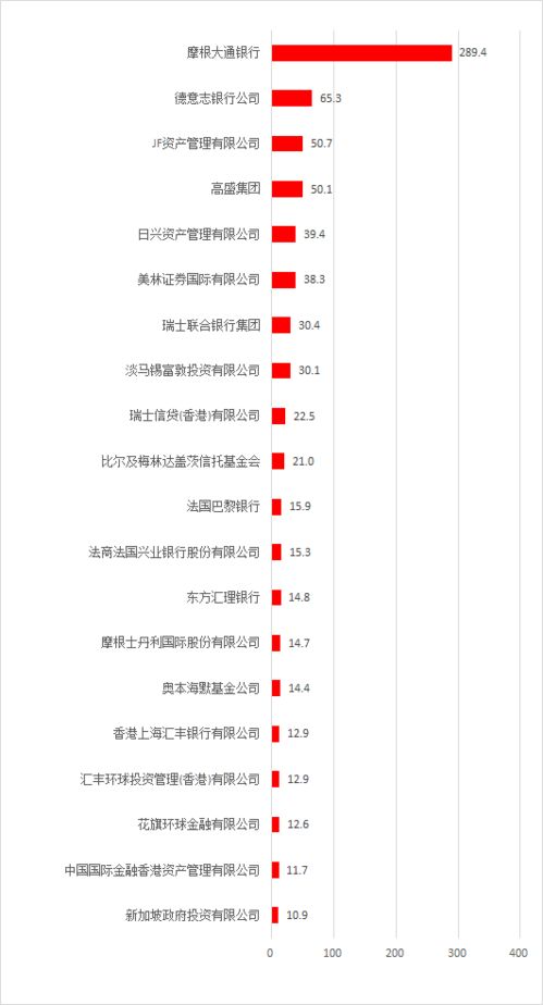 怎样微信分付套出来的钱呢 微信分付套出来钱的方法揭秘