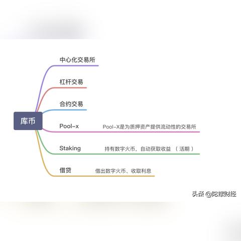 办理POS机全攻略，轻松掌握，助你事业腾飞