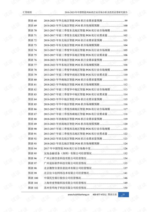 银元通pos机办理指南