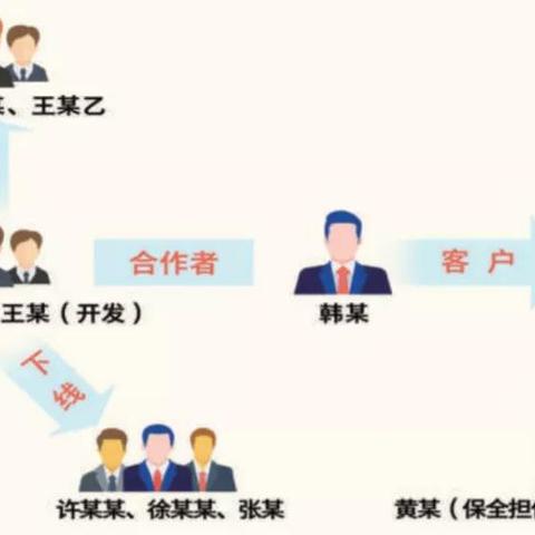 揭秘！如何安全合法地查询女朋友的微信聊天记录