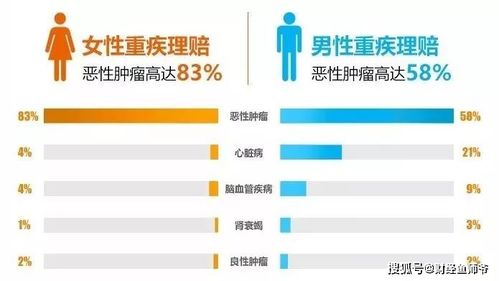 揭秘！如何巧妙破解老公的微信密码，让你不再猜疑！