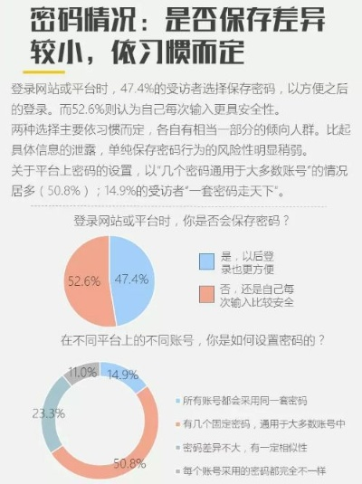 揭秘微信隐私，不知道密码如何查看别人微信记录？